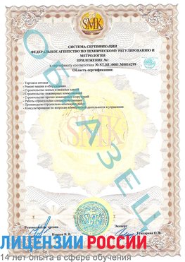 Образец сертификата соответствия (приложение) Тында Сертификат ISO 14001